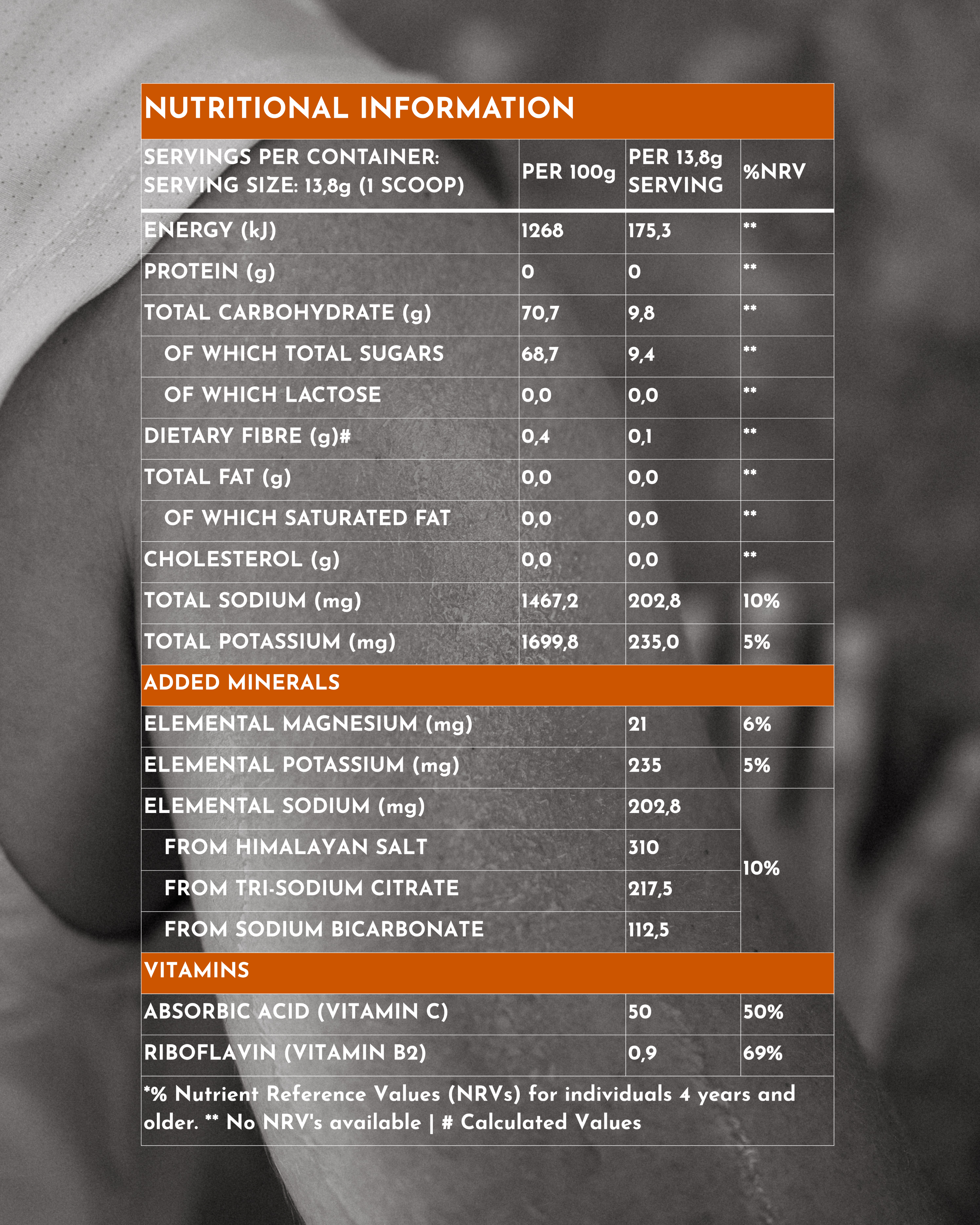 CORE HYDRATION ELECTROLYTES